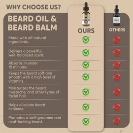 Beard Oil by Crafted Beards - Beard Oil Conditioner - Leave Your Beard Feeling Amazing - All Natural Ingredients - No Residue - Mustache Oil - 1oz - Made in the USA (Cedar Leather)