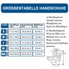 Intra-FIT Work Gloves Protective Gloves for Work EN388 Construction Gloves