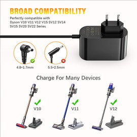 shefor Ladeger?t f1r Dyson V10 V11 V12 V15 SV12 SV14 SV15 SV20 SV22, 30.45V Netzteil f1r Animal Absolute Motorhead Fluffy Staubsauger Ladestation