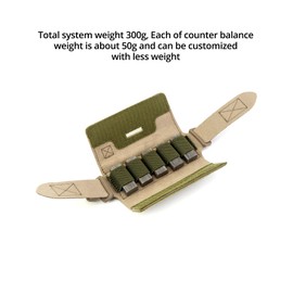 QWORK Counterbalance Weight Bag, 2 Pack Tactical Counterweight NVG Pouch Compatible with OPS Fast BJ PJ MH Helmets/Helmet Accessories