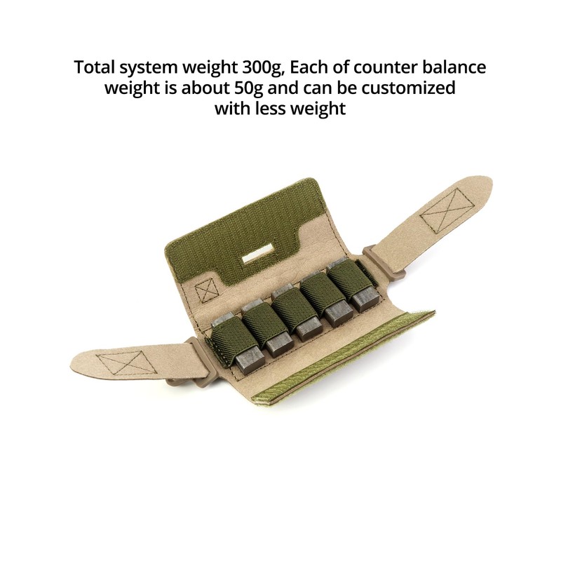QWORK Counterbalance Weight Bag, 2 Pack Tactical Counterweight NVG Pouch