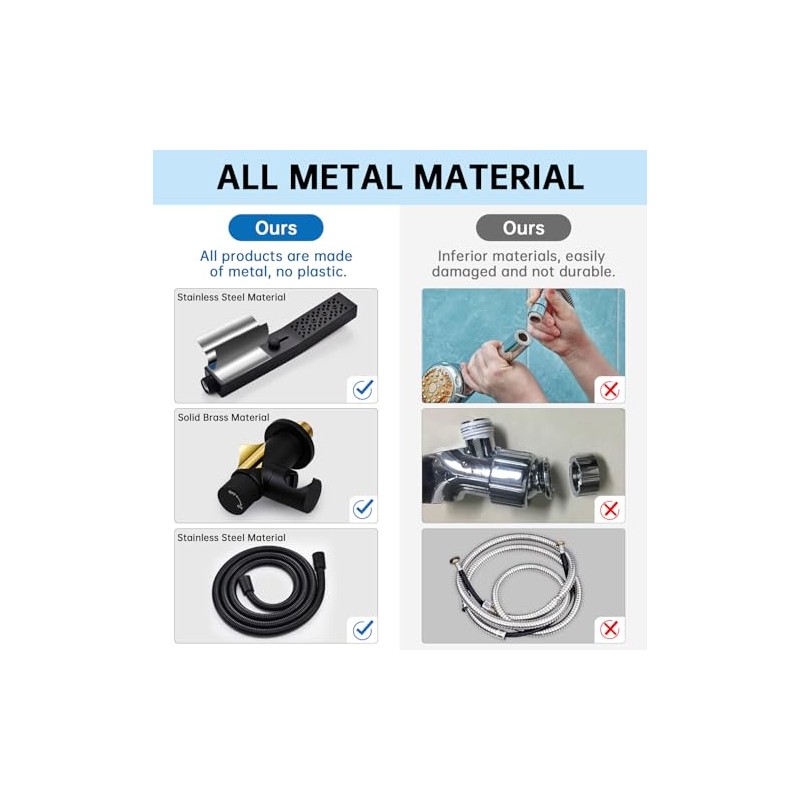 G-Promise All Metal Handheld Shower Set with 3-Function Showerwand, included
