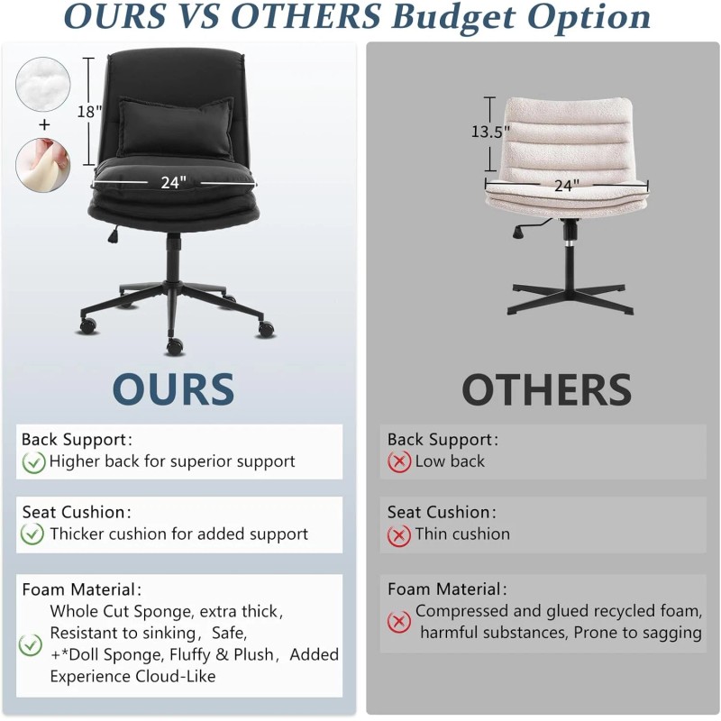 Computer Chair Modern Swivel Makeup Vanity Chair Microfiber Black Comfy