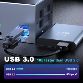 Displayport KVM Switch Dual Monitor 8K@60Hz USB 3.0 DP 1.4 KVM Switch for 4 Computers Share 2 Monitors and 4 USB Devices Support Extended & Copy Mode