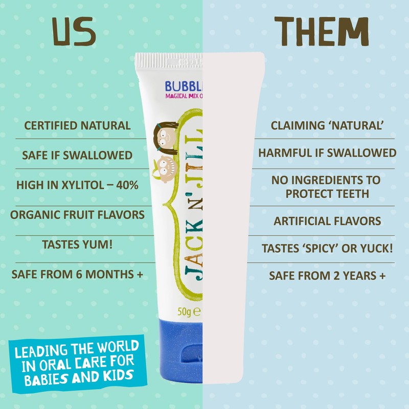 Jack N' Jill Kids Natural Toothpaste, Made With Natural Ingredients,