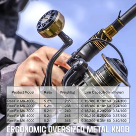 ReelFin Lightweight Spinning Fishing Reel for New Anglers (Gold, 3000)