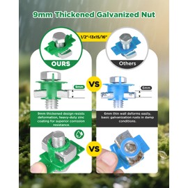 AMZCUBE 1/2"-13 Nylon Strut Channel Cone Nut and Bolt - 20 Pack, 9mm Thickened Strut Channel Squeeze Nut, Compatible with Strut Channel Support Systems, Solar Panel Mounting (20 Pack)