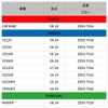 ZETA RACING Fork Bottom Protector for KYB CRF450R, YZ125/X, YZ250/X/F/FX,