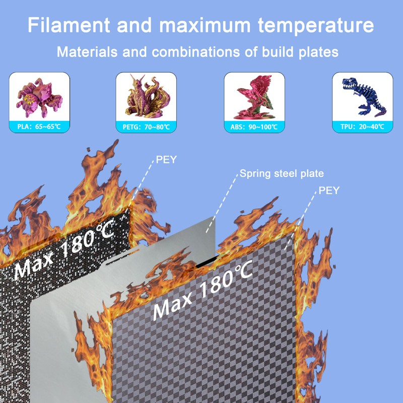 Build Plate for Bambu Lab P1S/X1C/X1/X1E/P1P/A1: Smooth PEI H1H Carbon