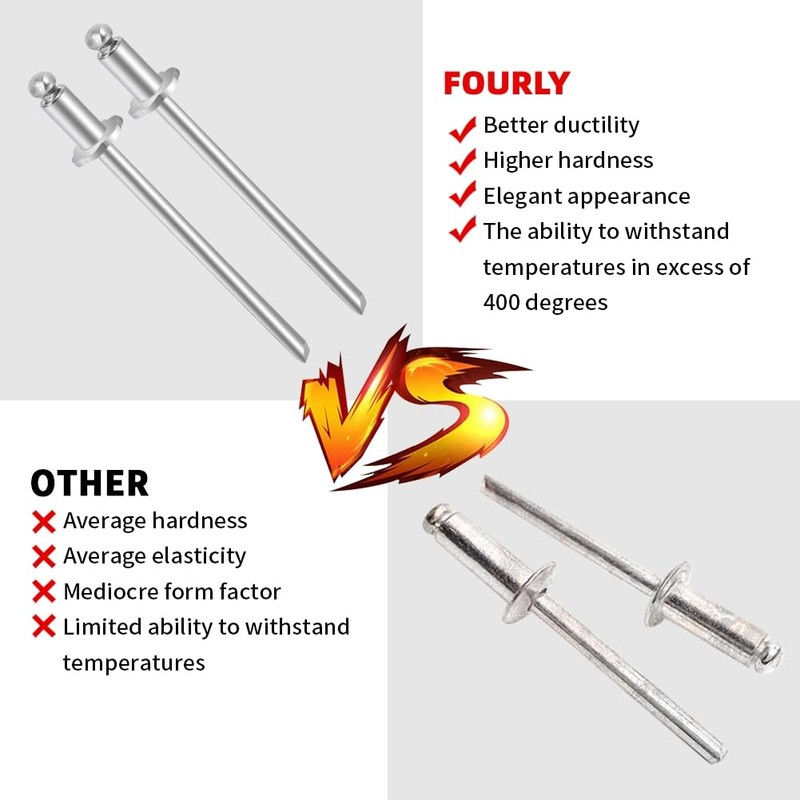 Foruly Rivets NOS Dash Rosette Rivets Stainless Steel Fit for
