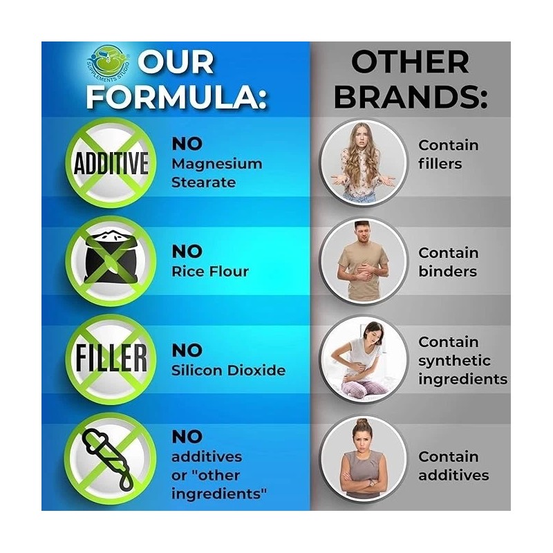 SUPPLEMENTS STUDIO Probiotics Digestive Enzymes and Prebiotic Unisex 3-in-1 Vegan