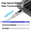 Poyiccot 80Gbps USB Type C Extension Adapter, Ultra Fast Charging