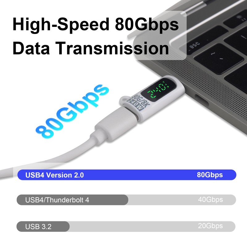 Poyiccot 80Gbps USB Type C Extension Adapter, Ultra Fast Charging