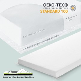 Jamdok 2Inch Cot Mattress Topper,Narrow Twin Foam Mattress for Camping Cot,Sofa Bed,Pull Out Chair Cushion,Portable,Roll Up Surpportive Sleep Pad(75 x 30)