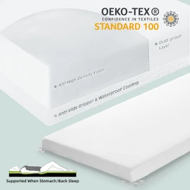 2Inch Cot Mattress Topper,Narrow Twin Foam Mattress for Camping Cot,Sofa Bed,Pull Out Chair Cushion,Portable,Roll Up Surpportive Sleep Pad(75 x 30)