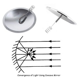 Comidox 2PCS Solar Fire Starter Lighter Harness The Power of The Sun to Light Outdoor Hiking Camping Survival Tool Home Yard Convenience Fire Starter Simple Use