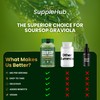 Soursop Gummies 2000mg – with Vitamin C & Zinc –