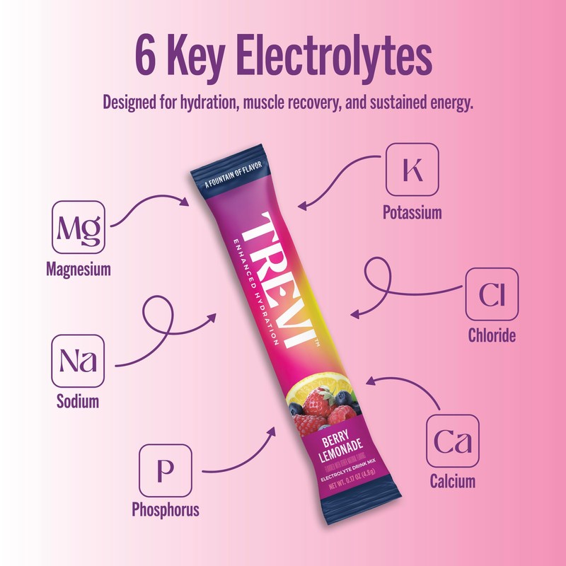 TREVI™ Everyday Sugar Free Electrolytes - Essential Drink Mix Hydration