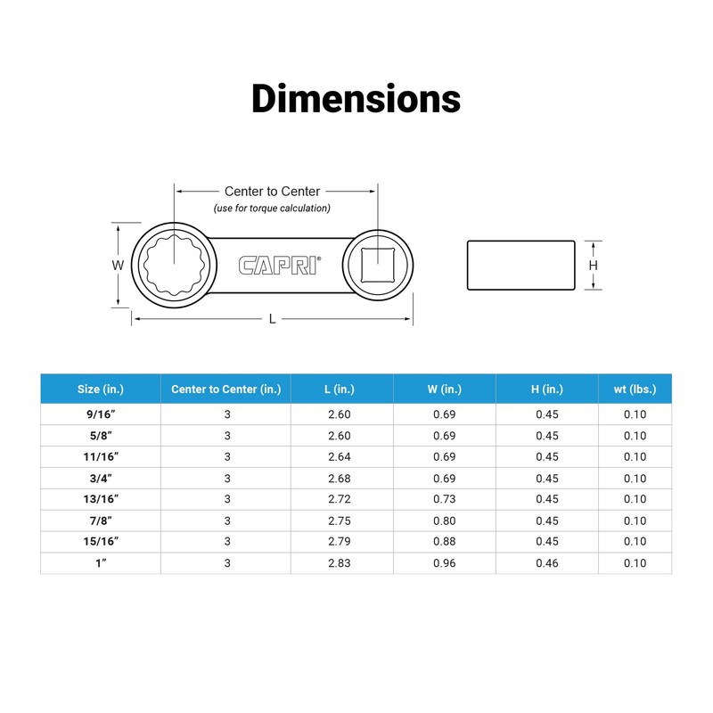 Capri Tools 1/2 in. Drive 7/8 in. Torque Adapter, 12-Point
