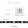 SEZO WS2812B Eco LED Strip 5 m 150 LEDs DC5