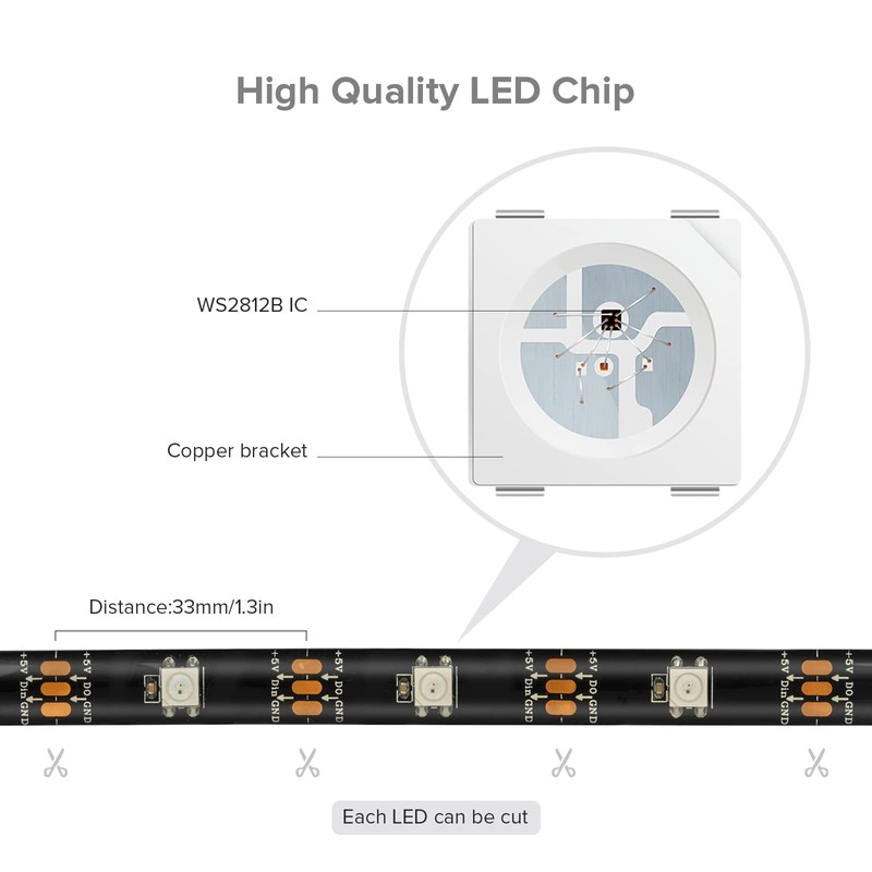 SEZO WS2812B Eco LED Strip 5 m 150 LEDs DC5
