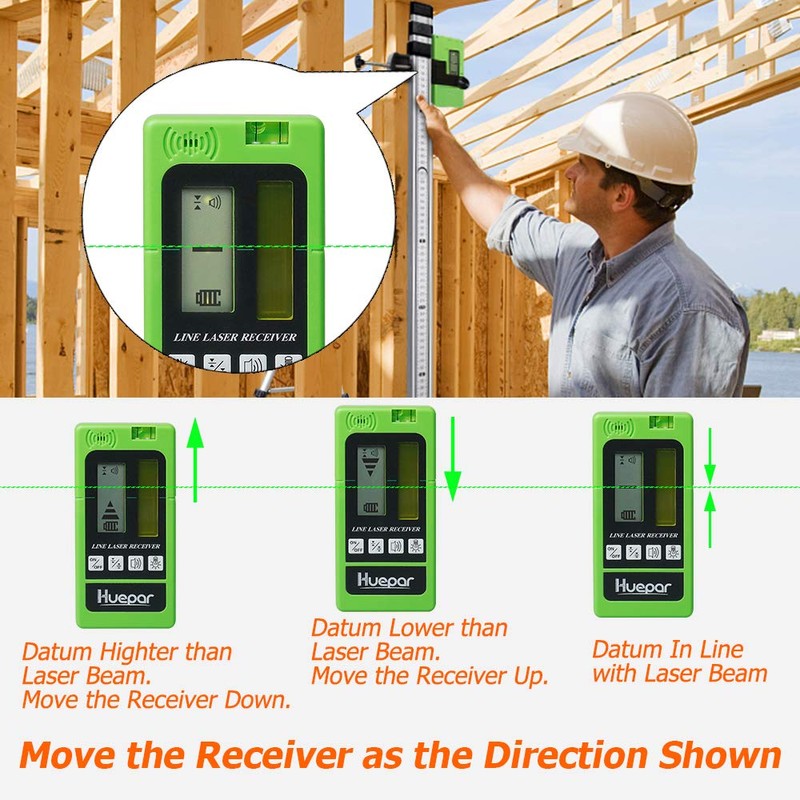 Huepar LR-5RG Laser Detector for Laser Level - Green and