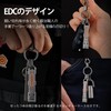 KeyUnity KN00 EDC Nail Clippers, Folding Nail Clippers, Germany, 4116