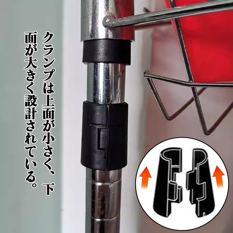 Metal Frame, Metal Rack Section, Stand Fixing Part, Shelf Section,