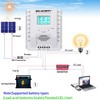 OOYCYOO MPPT Charge Controller 60 amp 12V/24V Auto, 60A Solar
