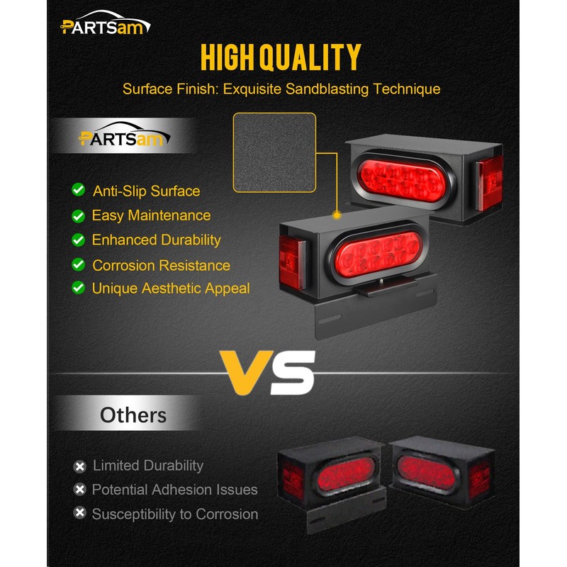 Partsam LED Steel Trailer Light Box Housing Kit w/ 6in