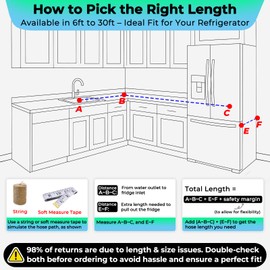 Ondiomn Refrigerator Ice Maker Water Line Kit - 18' Braided Stainless Steel Fridge Water Line with 1/4" Compression Fittings and Water Line Splitter