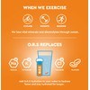 O.R.S Sport Hydration Tablets with Electrolytes, Vegan, Gluten and Lactose