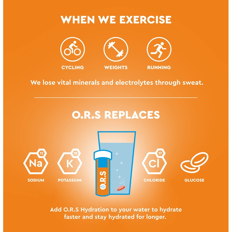 O.R.S Sport Hydration Tablets with Electrolytes, Vegan, Gluten and Lactose