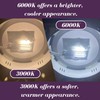 JERDON LED Replacement Light Bulb for Makeup Mirrors - (1)