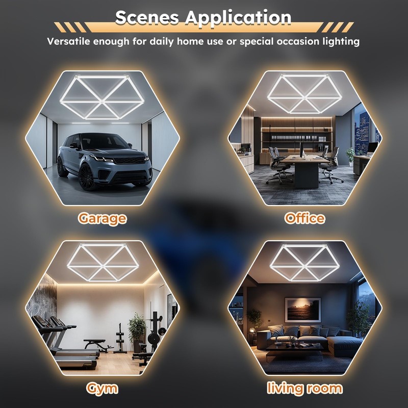 ALLYES Hexagon Garage LED Lights - Hexagonal LED Panel, 6500K,5940LM,