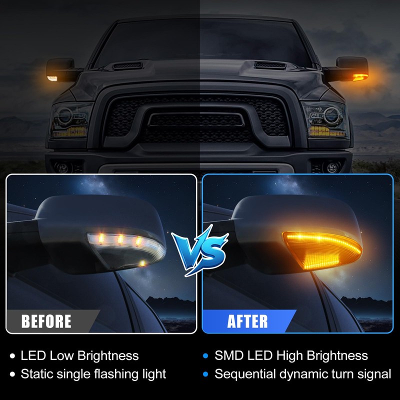 BORDAN LED Ram Side Mirror Turn Signal Puddle Light fit