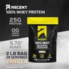 Ascent Native Fuel Whey Polvo Proteínico con Suero de Leche
