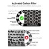 2000 Replacement Filter Compatible with Air Doctor 2000 Air Purifier