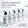 Botanist Botanical Treatment (Smooth) 17.2 oz (490 g) Renewal from