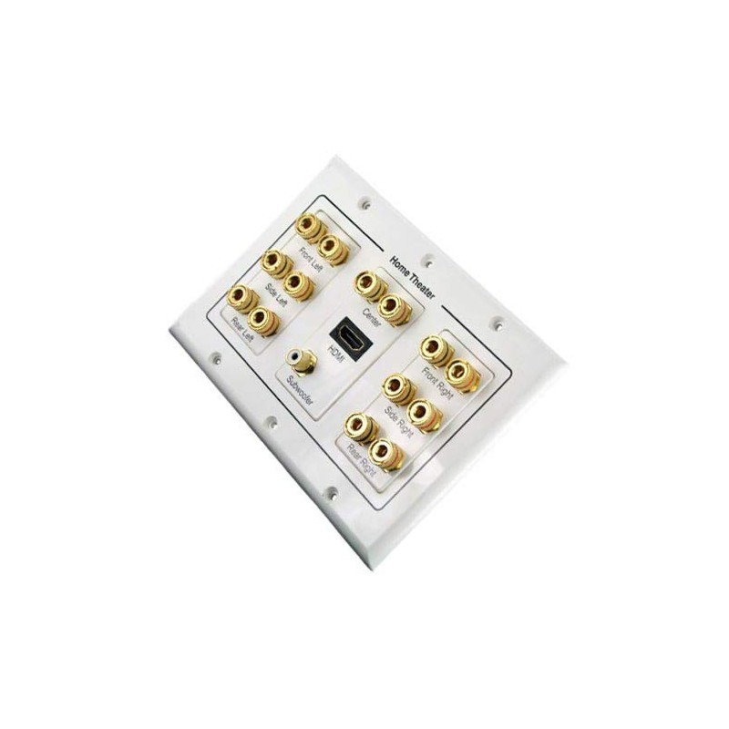 AV Wall Plate HDMI & 7.1 Speaker Cable Wall Plate