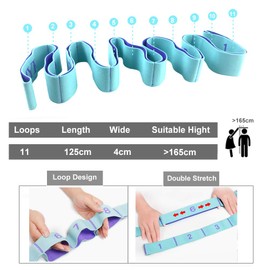 JJunLiM Loops Exercise Bands Kids Adult Latin Bands 15-20 kg Expander Pilates Yoga Stretch Resistance Bands Fitness Elastic Dance Training Bands Gymnastics Exercise Bands Workout (125cm Blue)