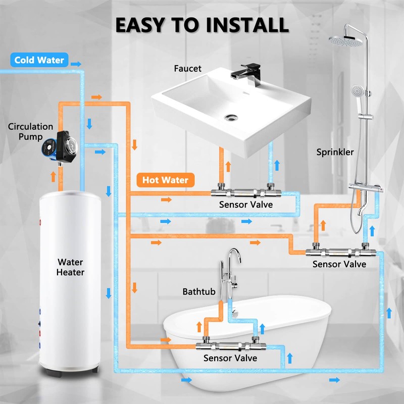 RAMATA WP596816 Sensor Valve Kit for Instant Hot Water Recirculating