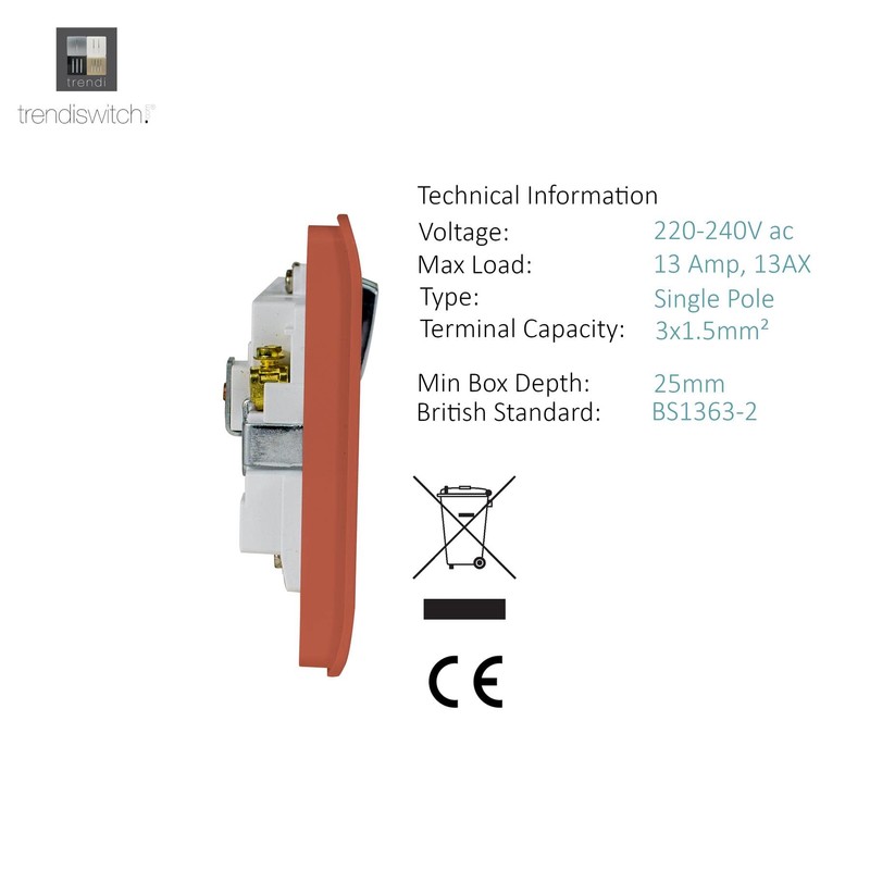 Trendi 2 Gang Artistic Modern Glossy 13 Amp Switched Tactile