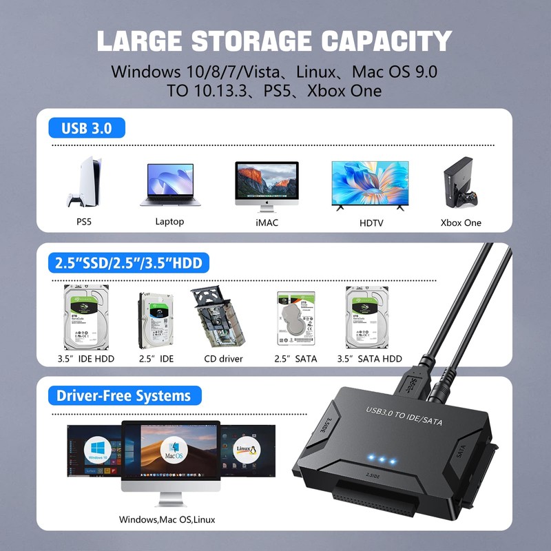 MaxRenard Hard Drive Reader USB 3.0 to SATA/IDE Adapter |