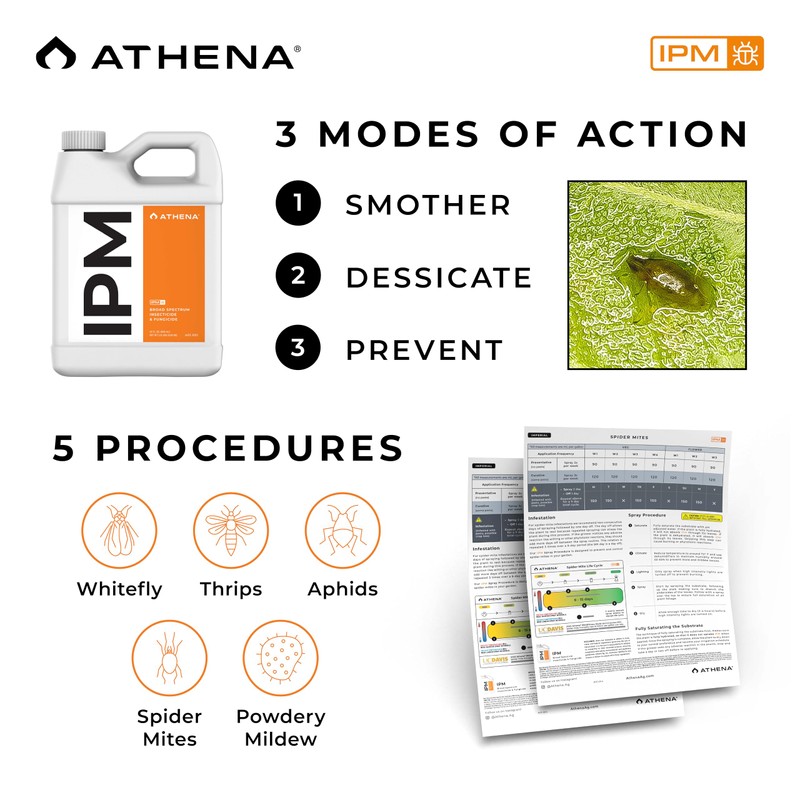 Athena IPM All-in-One Pest Control - Broad Spectrum Fungicide &