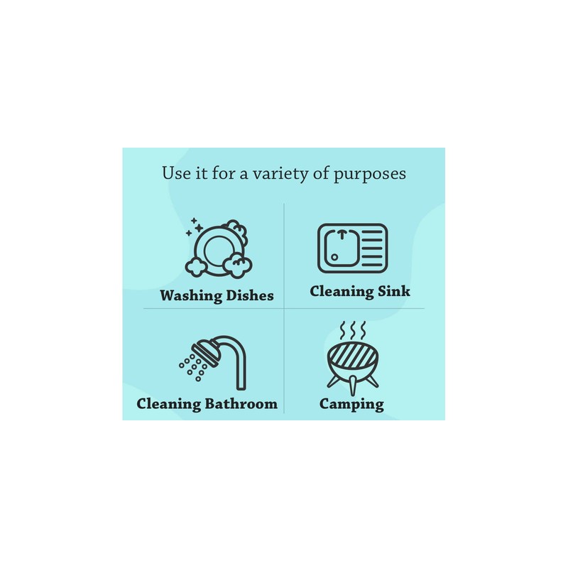 Easy Well Perfect Scrubber Set