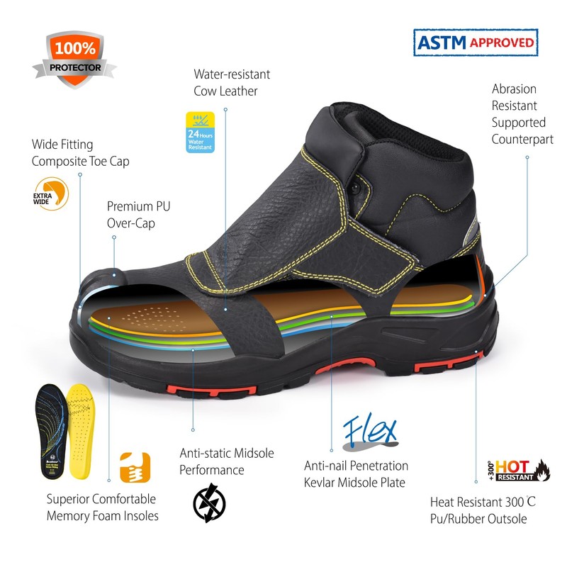 SAFETOE Welding Boots for Men Composite Toe Safety Boots Fire
