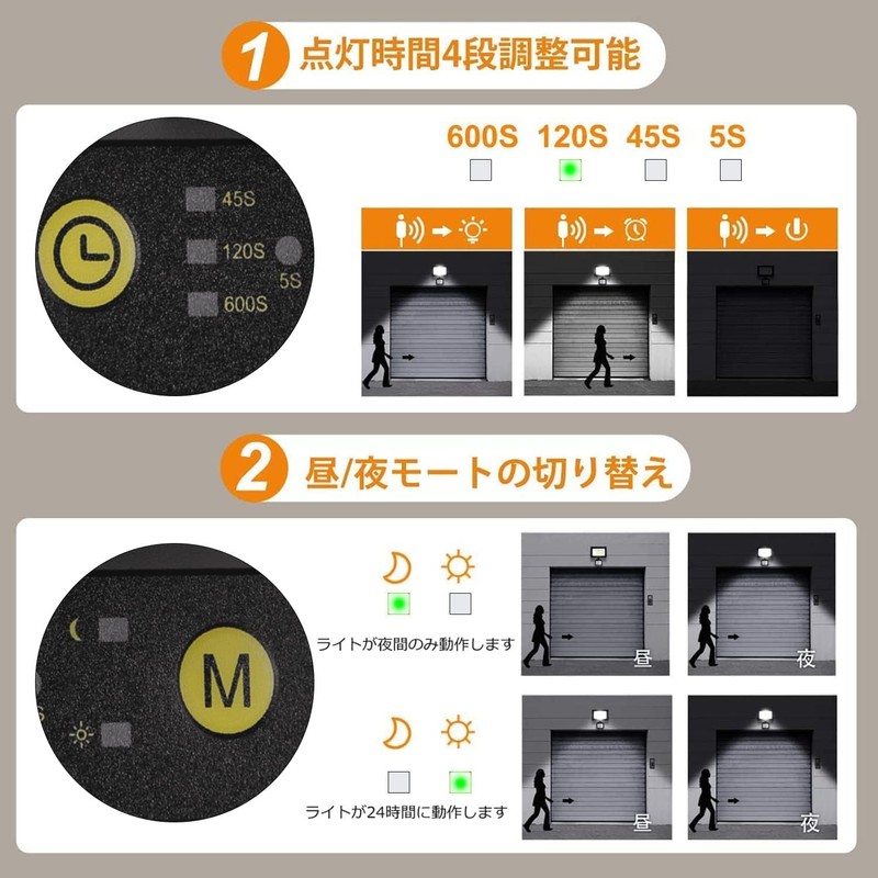 MEIKEE Sensor Light, Outdoor, Motion Sensor, Security Light, 20W, Waterproof,