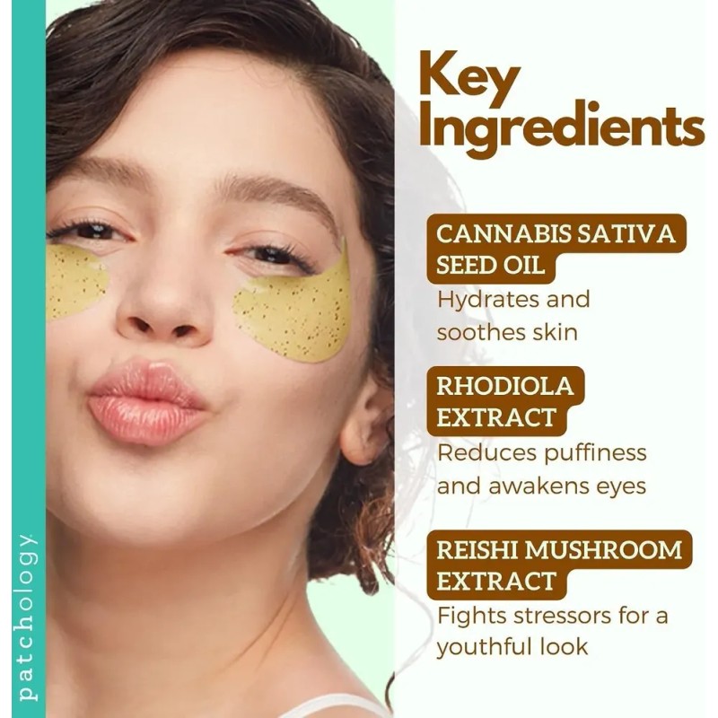 Patchology - Parches Para Debajo De Los Ojos De Color