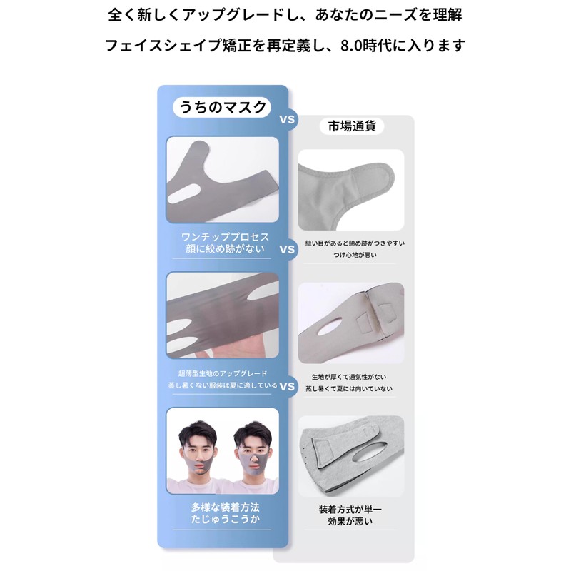 AAGWW 小顔ベルト フェイスライン 引き締め ほうれい線 顔痩せ フェイスバンド 男性用 マスクスタイル 男女兼用